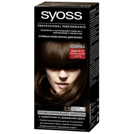 Syoss color краска для