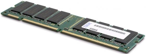 Оперативная память 16Gb PC4-19200 2400MHz DDR4 DIMM Lenovo 46W0829