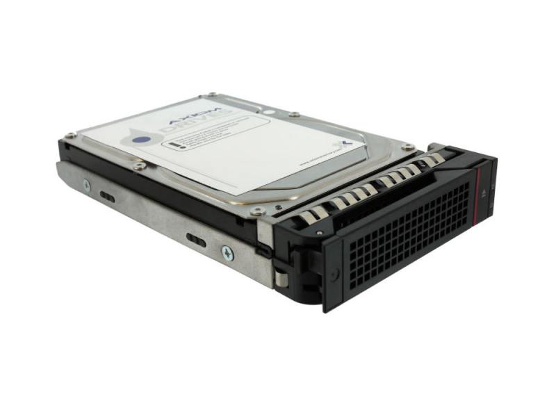 

Жесткий диск Lenovo 4XB0G88715 6TB SAS/3.5"