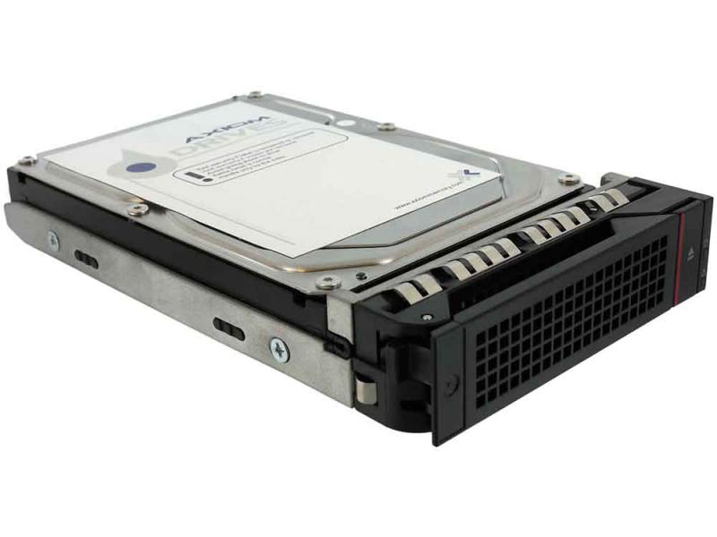 

Жесткий диск Lenovo 4XB0G45715 4Tb SATA III/3.5"/7200 rpm/64MB