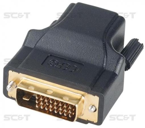

Комплект SC&T DE01ERK для передачи DVI-сигнала по кабелю витой пары CAT5e/6 пассивный передатчик DE0