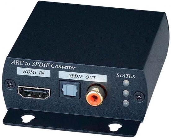 

Преобразователь SC&T ARC01 цифрового аудио из HDMI