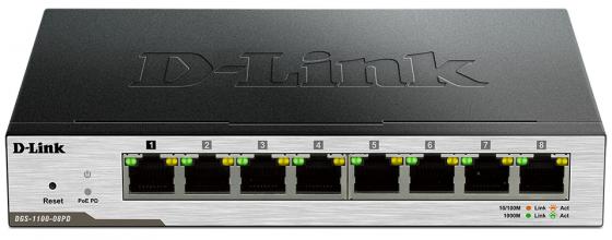 

Коммутатор D-LINK DGS-1100-08PD управляемый 8 портов 10/100/1000Mbps