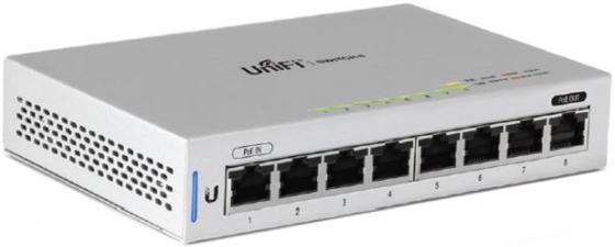 

Коммутатор Ubiquiti US-8 8 портов
