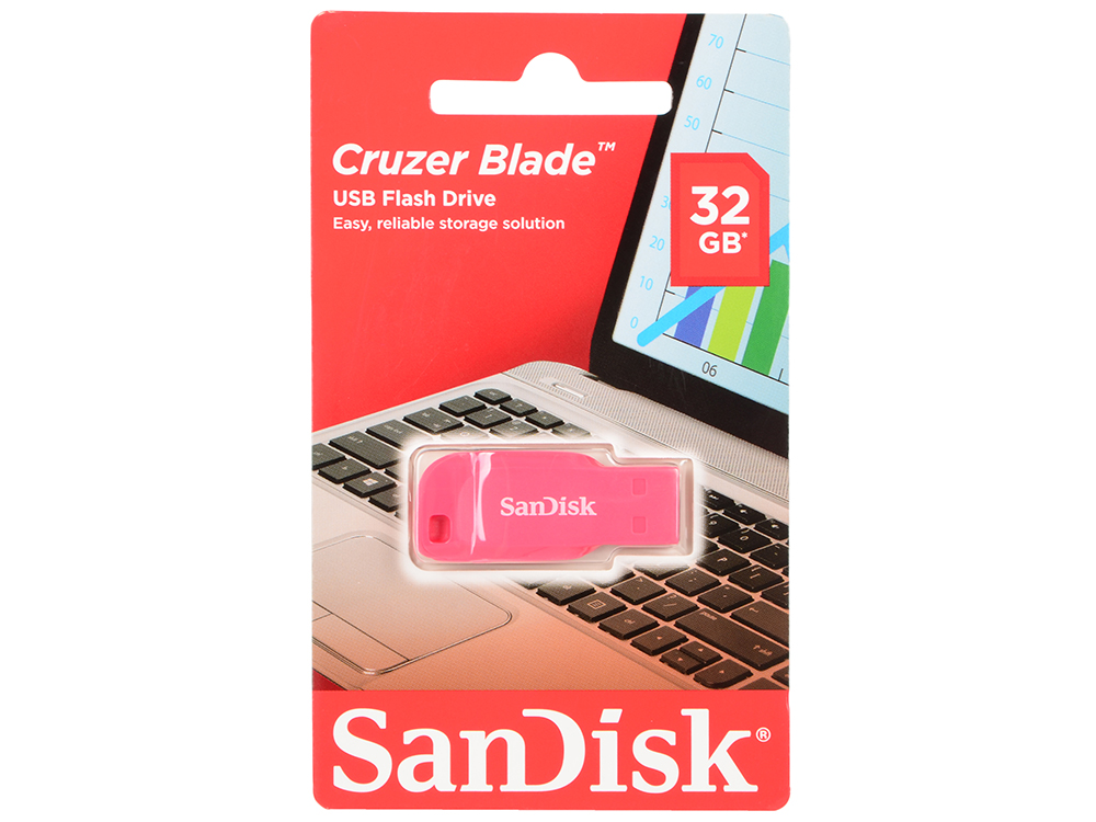 

SDCZ50C-032G-B35PE