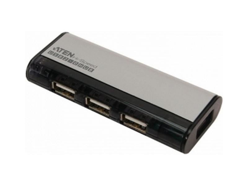 

Концентратор USB ATEN UH284Q6 4порта USB2.0 черный (UH284Q9-A)