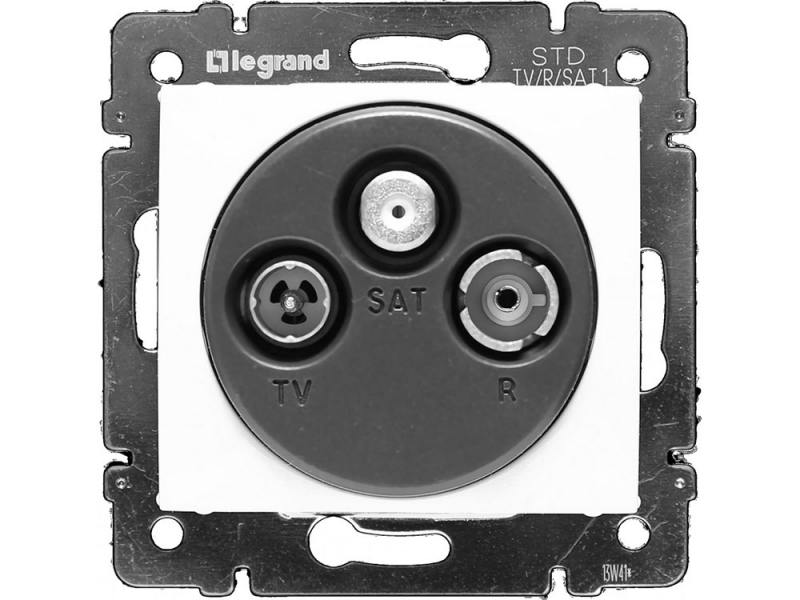 

Розетка TV-RD-SAT Legrand Valena белый 774437