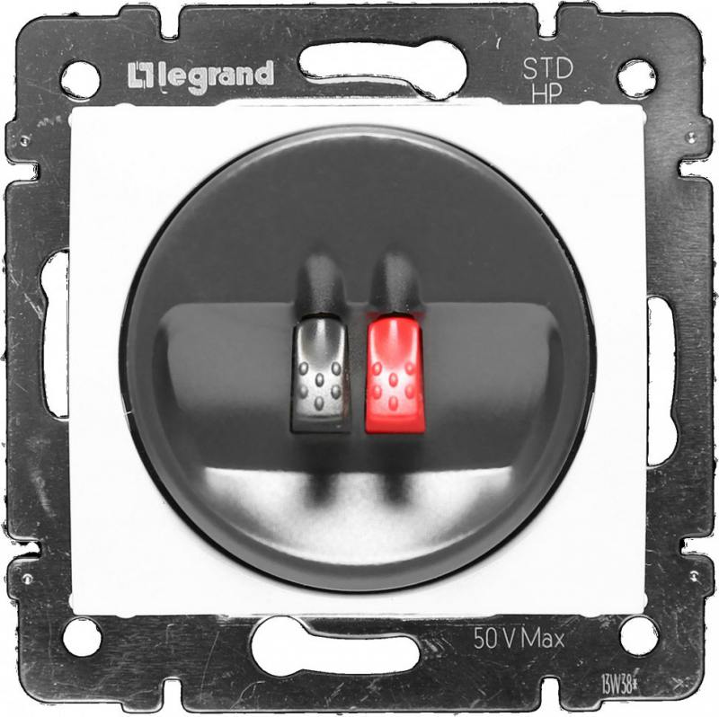 

Розетка Legrand Valena для колонок 774223