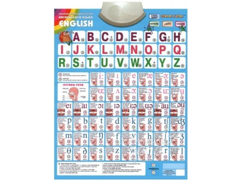 

Электронный звуковой плакат Знаток English 70110