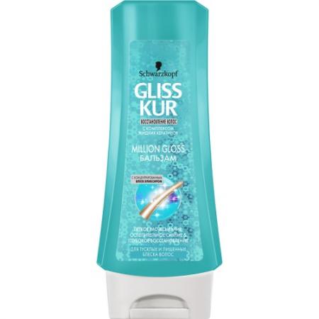 

GLISS KUR Бальзам Million Gloss 200мл