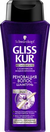 

Шампунь Gliss Kur Реновация волос 400 мл