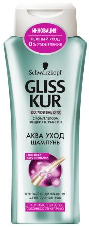 

Шампунь Gliss Kur Аква Уход 250 мл