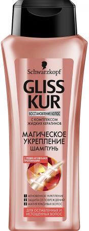

Шампунь Gliss Kur Магическое укрепление 400 мл